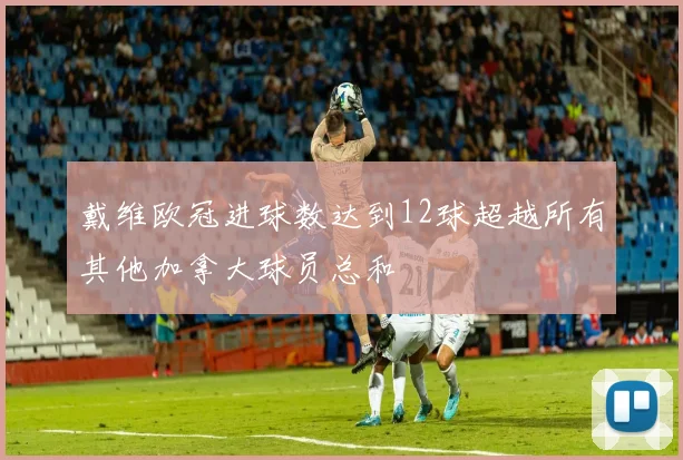 戴维欧冠进球数达到12球超越所有其他加拿大球员总和